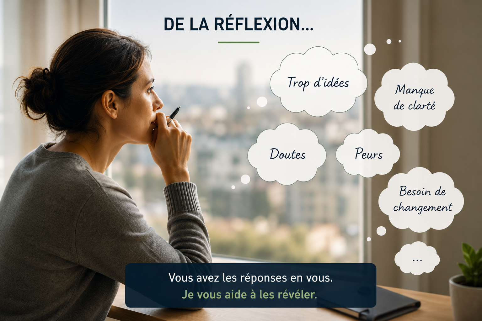 Une approche structurée pour passer de la réflexion à l'action